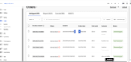 do walmart dropshipping, walmart 2 step dropshipping, walmart wfs