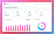 be your software architect for ai integration and full stack development