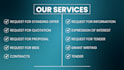 prepare rfq, rfp, bid proposal, and government contracts