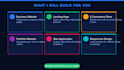 build website, website development, full stack developer