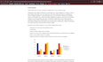 convert PDF, docx, or aspx into clean, editable HTML website