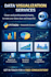 create professional data visualizations and charts