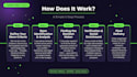 do lead generation for shopify and ecommerce store owners