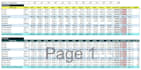 do excel data analysis, excel dashboard, pivot table, chart
