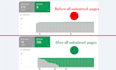 index all urls on google and fix indexing issues on gsc