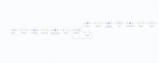 build n8n ai agent, automation workflow,