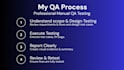 perform professional manual QA for fast releases