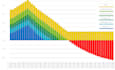 do public health, biomedical and clinical data analysis using spss, stata, r