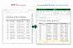 professionally convert PDF to editable excel spreadsheet
