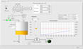 create labview applications for daq and control systems