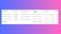 setup and manage facebook ads campaign, instagram ads