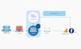 google ads enhanced conversion ga4 server side tracking