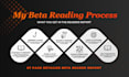 beta read your manuscript with inline comments and report top rated