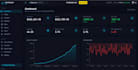 design dashboard ui, admin dashboard, web app dashboard and responsive website
