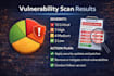 remotely scan for security vulnerabilities on your PC