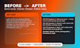 clean your transcript, add timestamps, and summarize
