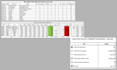 design a professional excel payroll system with dashboard
