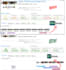 speed up wordpress website and boost google pagespeed score