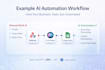 build ai automation and no code workflows using n8n