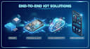 arduino, esp32, and iot programming with circuit simulation