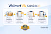 be your walmart virtual assistant for walmart dropshipping