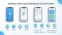 convert your website to android and ios app