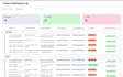 integrate airtable with gohighlevel and your tech stack