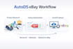 do autods ebay product research, listing and optimization
