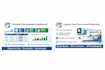 create a procurement mis and KPI dashboard in excel