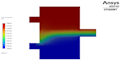 do cfd simulation and thermal flow analysis
