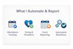 set up church management system automations and reporting