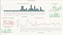 create a power bi dashboard