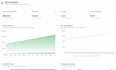 custom website developement as full stack developer, backend developer