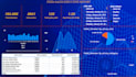do data analysis and visualization using python, sql, and power bi