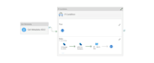 provide azure data factory adf consultation and guidance