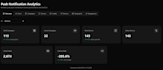 build data analytics dashboards, internal tools  saas admin systems