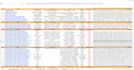 accurate data entry, excel data entry and web research