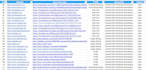 do fast data entry job in low price