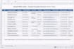 provide verified b2b leads with email validation