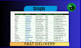 data entry typing work job, data entry work in excel, restaurant menu data entry
