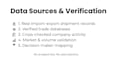 provide verified supplier and buyer intelligence using trade data