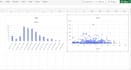 do data cleaning, formatting, and splitting excel data