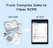 write professional sops, manuals, and industrial equipment documentation