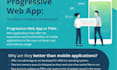 build progressive web app website, convert website to pwa, progressive website