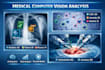 develop medical computer vision script for object, cell, and instrument counting