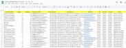 do google maps lead generation and business data scraping