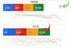set up and manage your google adwords PPC campaign, ads, and PPC management