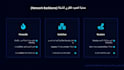 create a professional powerpoint presentation