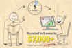create engaging 2d stickman animation and stick figure videos for youtube