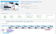 optimize your website speed